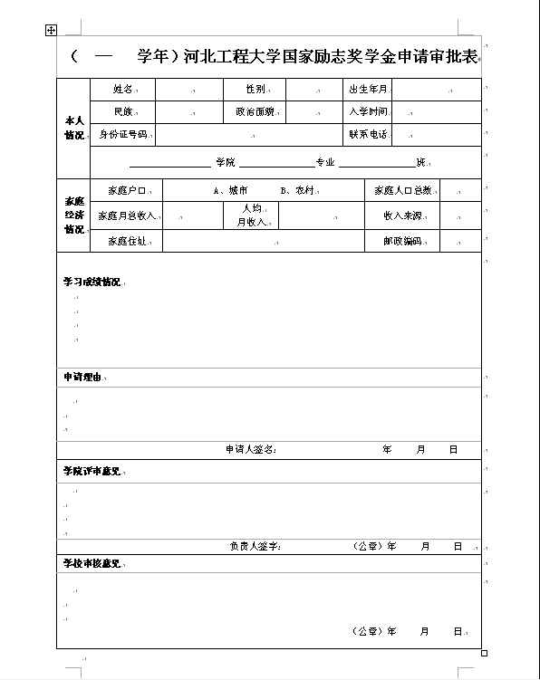 ����ѧԺ������־��ѧ������ʵʩϸ��